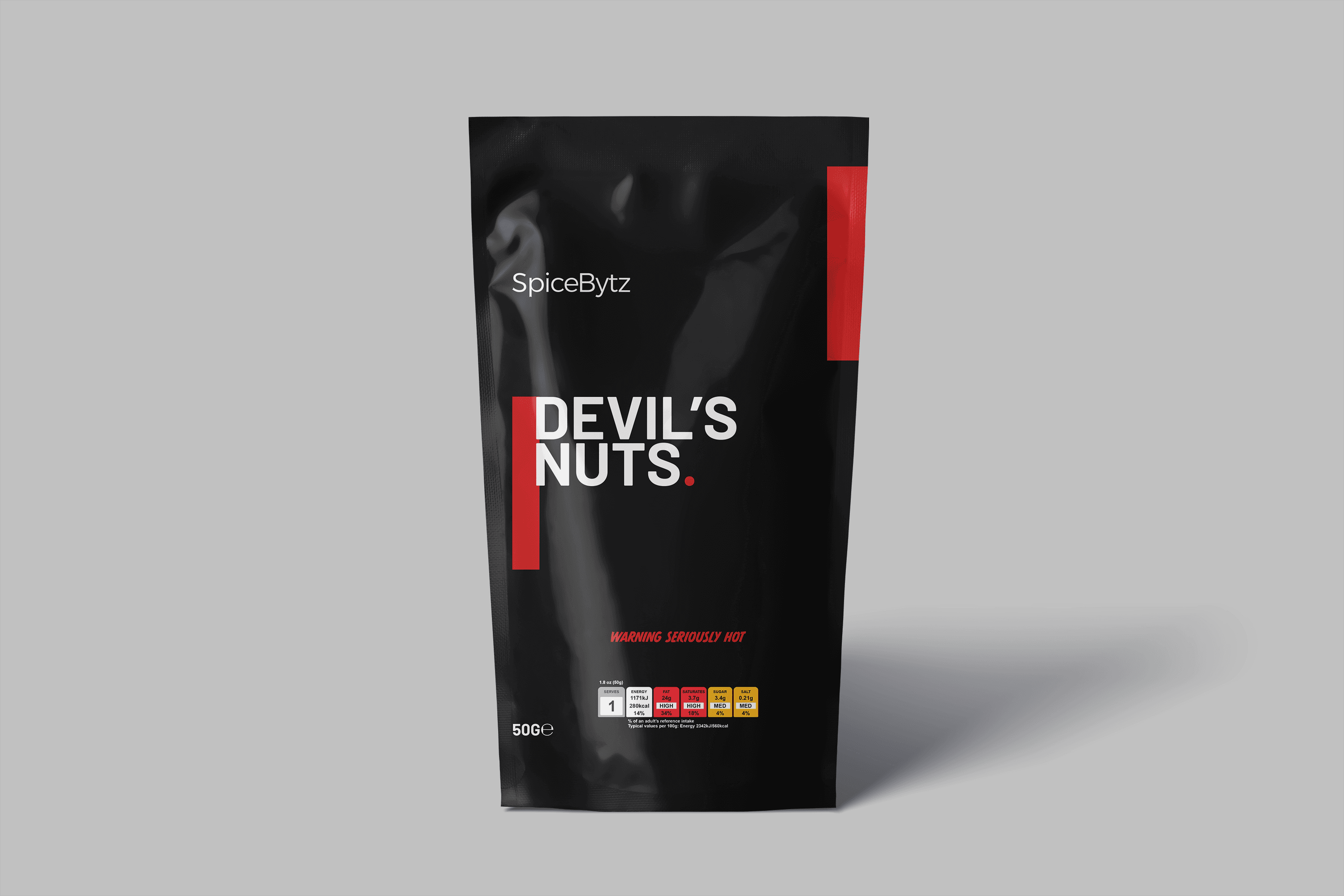 Devil's Nuts